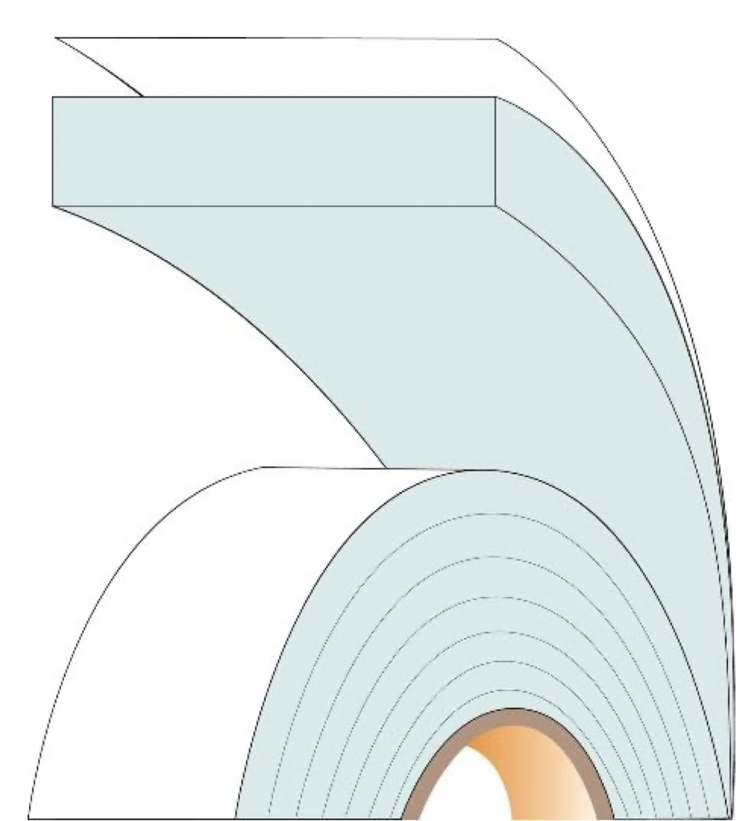 AFTC® Silvertape™ 8502P Plona juosta, skaidri, 0,25 mm